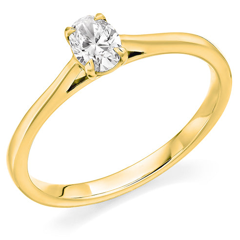 Claw Set Oval Cut Solitaire Ring