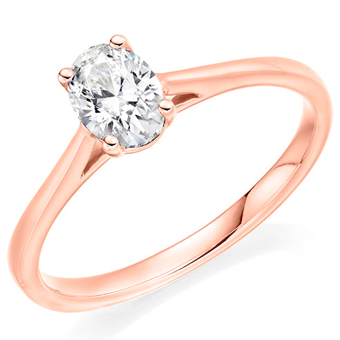 Claw Set Oval Cut Solitaire Ring