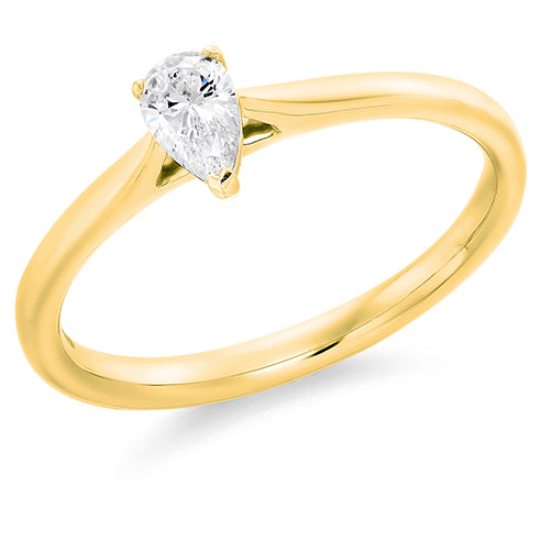 Claw Set Pear Cut Solitaire Ring