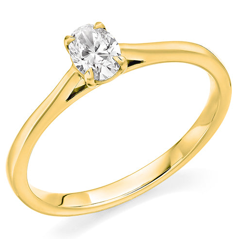 Claw Set Oval Cut Solitaire Ring