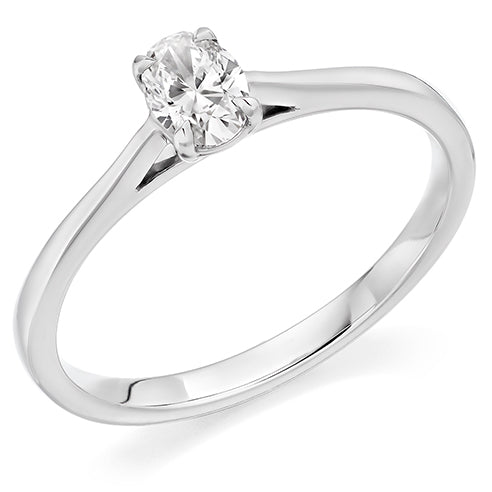 Claw Set Oval Cut Solitaire Ring