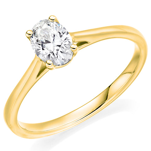 Claw Set Oval Cut Solitaire Ring