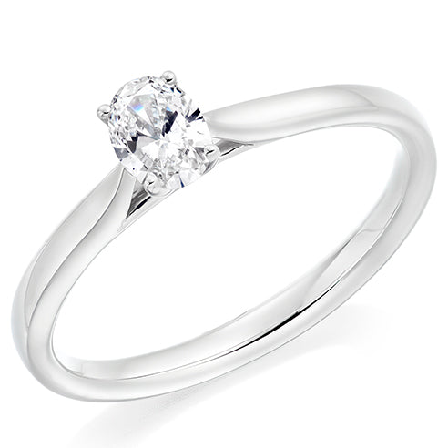 Claw Set Oval Cut Solitaire Ring