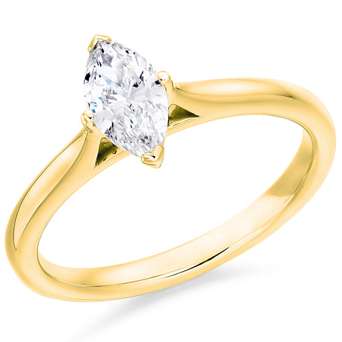 Claw Set Marquise Cut Solitaire Ring