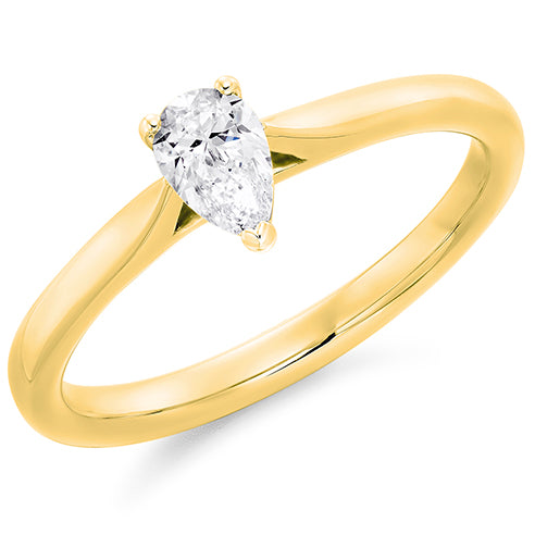 Claw Set Pear Cut Solitaire Ring